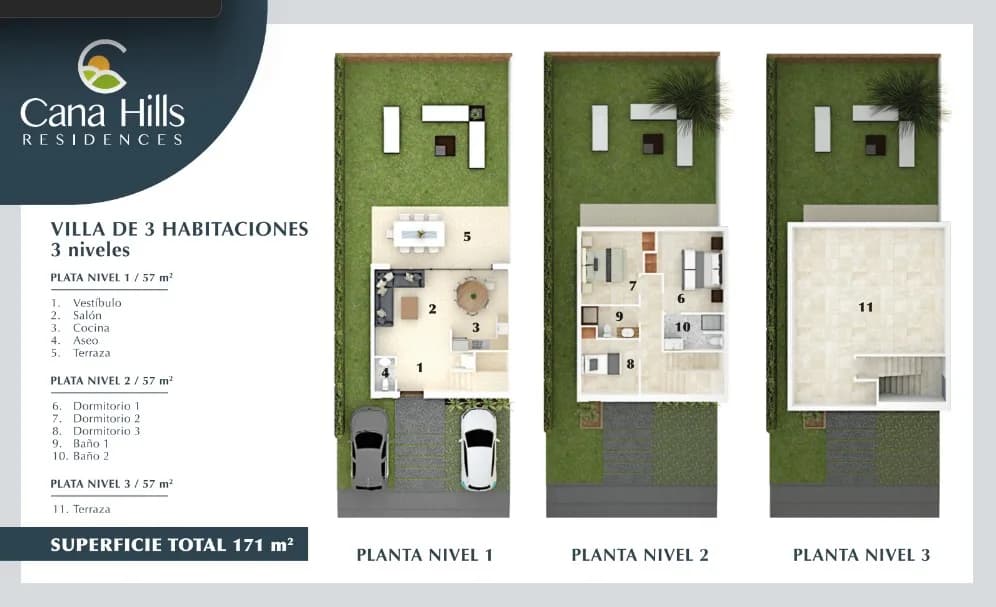 Plano 1